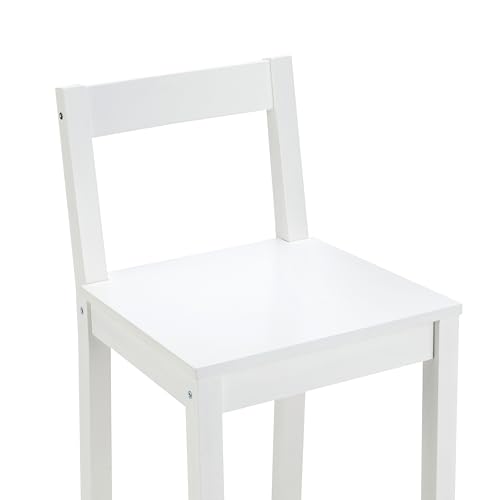 Vista detallada del asiento y respaldo de un taburete blanco de cocina