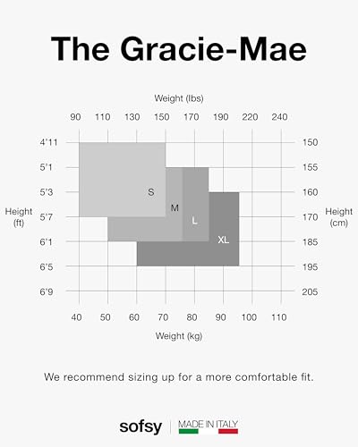 sofsy Women Super Opaque Tights - Solid Footed Pantyhose | Coverage Hosiery | 100 Den4