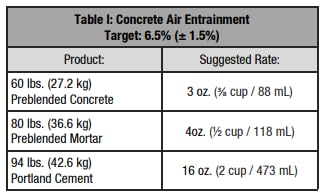 Miniatura 6 de Tenon Entrenamiento de aire (5 galones, 1) - Aditivo para hormigón, mezcla para refuerzo de concreto, agente de entrenamiento de aire, evita grietas