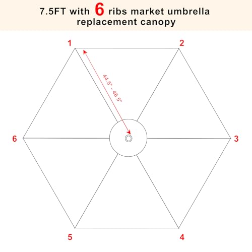 Image of MASTERCANOPY Patio Umbrella 7.5 ft Replacement Canopy for 6 Ribs-Forset Green Canopy Only