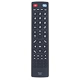 RM-C3012 Replaced Remote Control fit for JVC 4K UHD LED TV LT-55EM76.AAE LT42UE75 LT55EM76 RM C3012 LT-42UE75 LT-55EM76