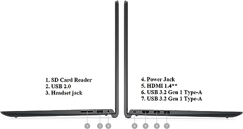 Image of DELL 2023 Inspiron 15 Business Laptop, 15.6 inch 1920x1080 FHD, Intel i5-1135G7 2.4 GHz, 32G, 512G SSD and 1T HDD,Intel Iris Xe Graphics,Webcam, WiFi,Bluetooth, Carbon Black Win 11 Pro