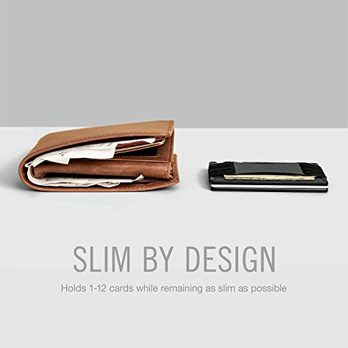 Image of Ridge Wallet for Men - Slim Minimalist Compact Wallet and Card Holder, RFID Protected Front Pocket Wallets for Men with Integrated Cash Strap, Half Dome - Topographic, One Size, Hex Ridge