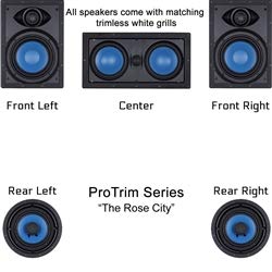 Inwalltech® --The Rose City