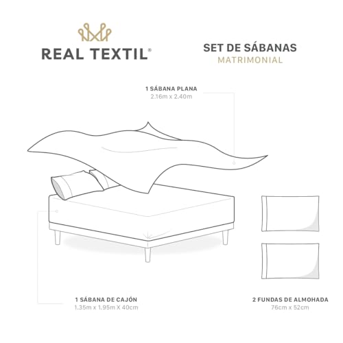 La Mejor Lista de Juegos de textiles para comprar hoy. 3 Juegos de textiles marca REAL TEXTIL (3)