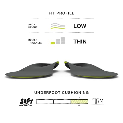Image of Superfeet Run Support Low Arch Insoles, 2.5-5 M / 4.5-6 W