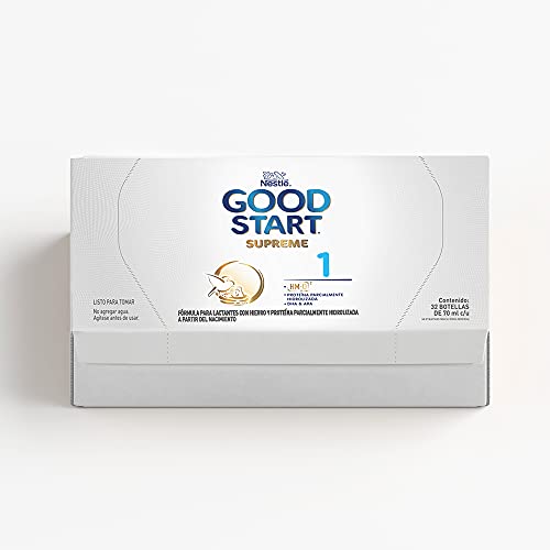 Catálogo de Good start , tabla con los diez mejores. 12 Catálogo de Good start , tabla con los diez mejores. 12