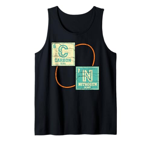 Professeur de Sciences 67 Mème Tableau périodique Drôle de Débardeur