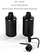 HOOMBOOM 2Pcs Tattoo Wash & Watering Bottle 250ml | 8oz Squirt Black