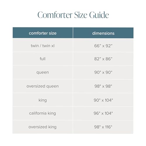 Image of Bare Home Comforter Set - Twin /Twin Extra Long - Ultra-Soft - Goose Down Alternative - Premium 1800 Series - All Season Warmth Comforter (Twin /Twin XL, Heathered Charcoal)