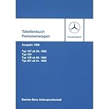 Mercedes Benz Typ 107 124 126 201 ab 1985 Ausgabe 04.1986 Tabellenbuch