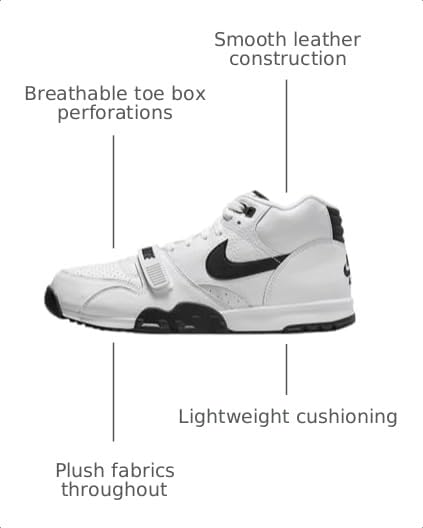 Image of Nike Men's Air Jordan 1 Mid Sneaker