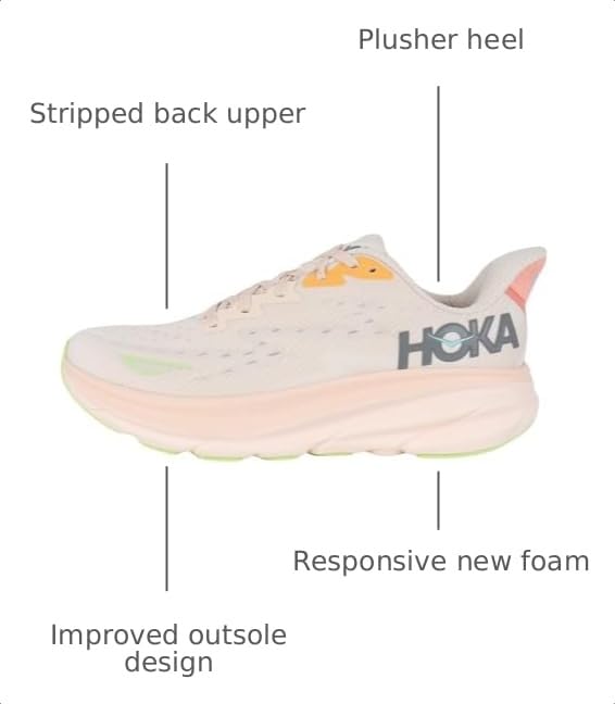 Image of Hoka One Women's W Clifton 9 Sneaker