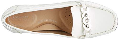 Image of Geox Womens Annytah