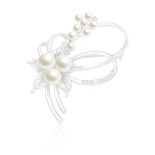 DuoDiner u[` p[ RT[W ^ Vo[ Ǝ  w   fB[X (Vo[1)