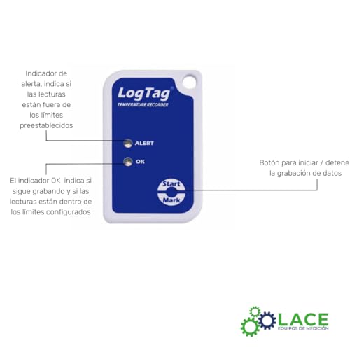 Image of TRIX-8 Temp Data Logger