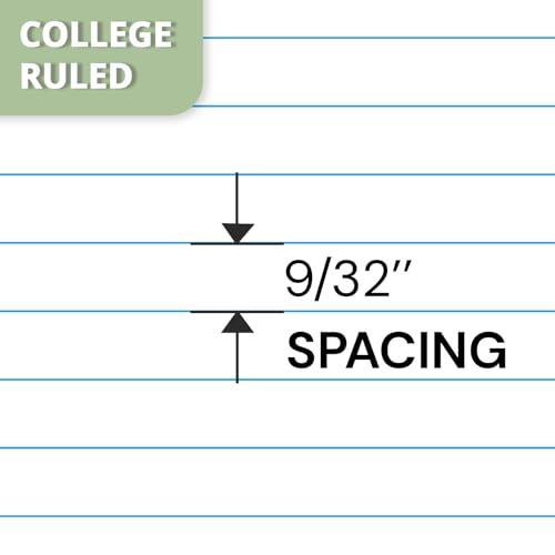 20 PACK, 1 Subject Spiral Notebook College Ruled  - image 3
