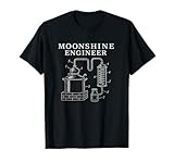 Vintage Patent Moonshine Engineer Drawing Print