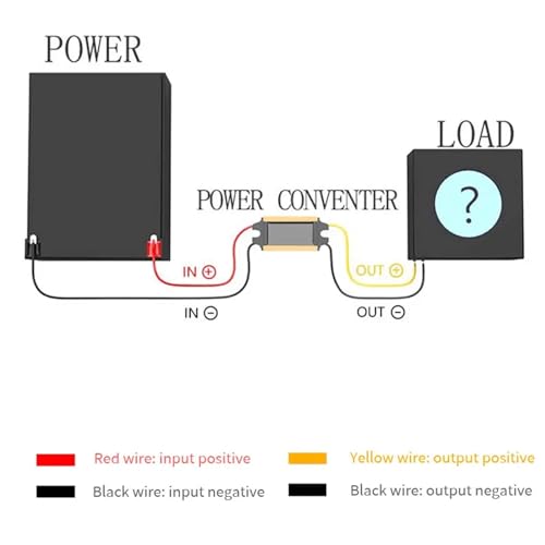 Convertisseur 24V to 12V 2A module abaisseur de tension étanche pour auto - 5