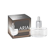 Amazon.co.jp: Millefiori [ARIA] フレグランスディフューザー