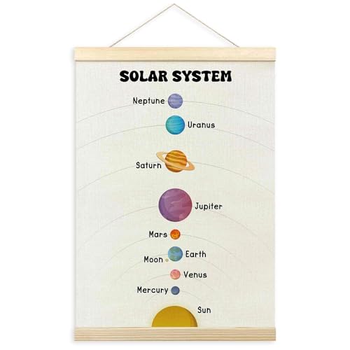 TLESKE Boho Classroom Solar System Decor Poster Hanger Frame for Kids, Homeschool Hanging Wall Art Room Decor for Toddlers Playroom Nursery, Preschool Prek Learning Educational Poster Prints, 12x16