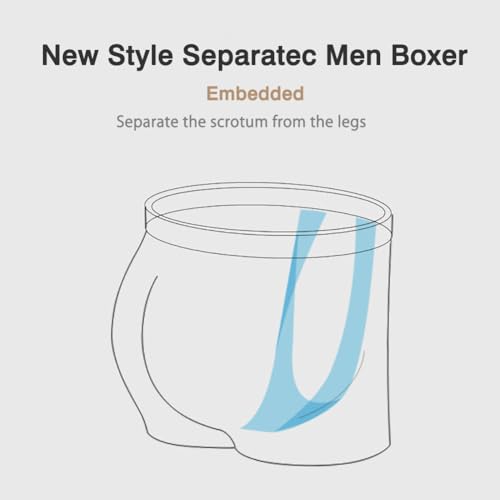 Mens Dual Pouch Underwear Boxers Modal Separate Underwear Health Care Trunks3