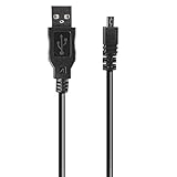 -FZ8, DMC-G1, DMC-GF1, DMC-L10, DMC-LS1, DMC-LS2, DMC-LS75, DMC-LS80