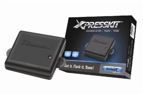Xpresskit - GMDLBP