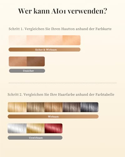 Haarlosy IPL Geräte Haarentfernung - Schmerzfreie Haarentfernungsgerät – Ansicht 7