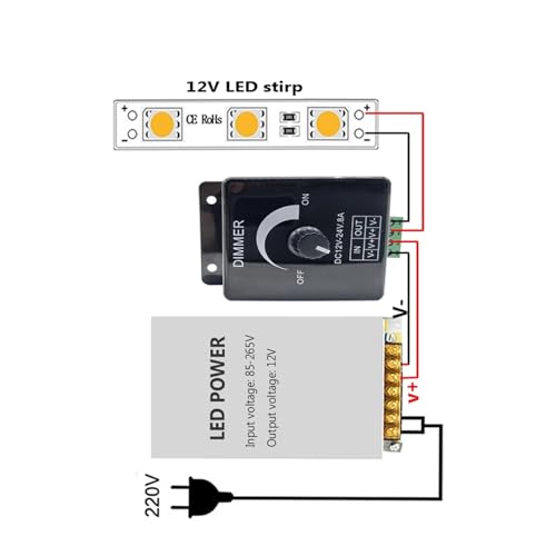 Interruptor brillo ajustable 8A para solucionar luz excesiva en bombillas 12V-24V 5