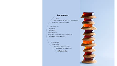 Melos Kolofon dunkel für Viola