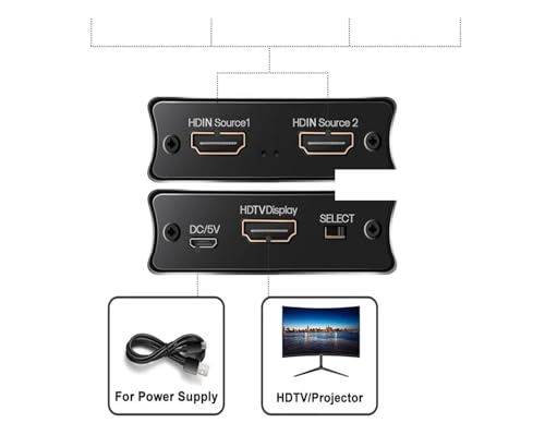 Conmutador HDMI 2.1 8K con doble entrada para PS5 y portátiles 3