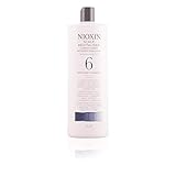 NIOXIN