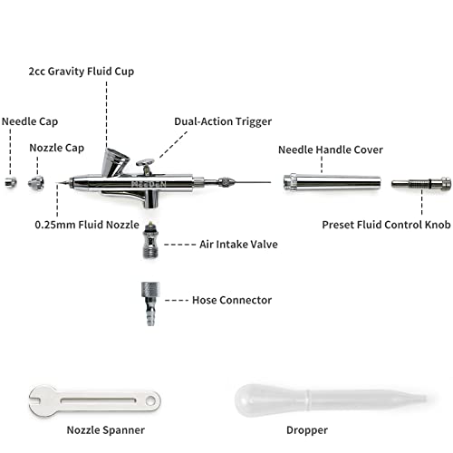 MEEDEN Conjunto de 3 peças de pistola de aerógrafo: agulhas de 0,25, 0,35, 0,5 mm pré-equipadas - al