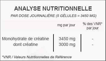 SUPER CRÉATINE DE HAUTE QUALITÉ • 180 gélules 100% créatine • MADE IN FRANCE • Pour 1 MOIS • SuperPhysique Nutrition – Image 4