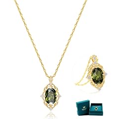 08-Aug-Natural Peridot