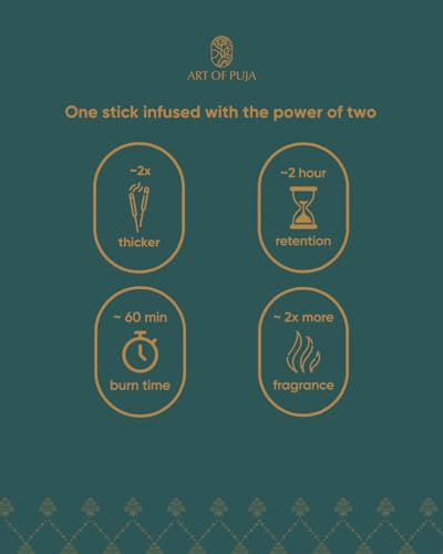 Image of Rainforest Handcrafted Incense- 30 Agarbatti Sticks | ~1 Hr Burn, 2+ Hr Fragrance | Fresh Forest Aroma, Low Smoke | Free Agarbatti Holder | Incense for Home