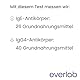 EVERLAB Lebensmittel-Reaktionstest – IGE & IgG4 Screening für 40 verschiedene Lebensmittel| Detaillierte Auswertung | Selbsttest für Zuhause