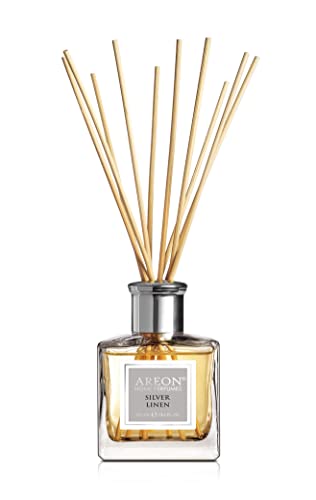 Aromatizantes De Ambiente, Home Imagen adicional