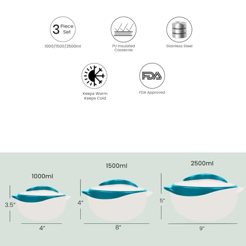 Pinnacle Insulated Casserole Dish with Lid 3 pc. Set 2.6/1.5/1 qt. Hot Pot Food Warmer/Cooler –Thermal Soup/Salad Serving Bowl- Stainless Steel Hot Food Container–Best Gift Set for Moms –Holidays