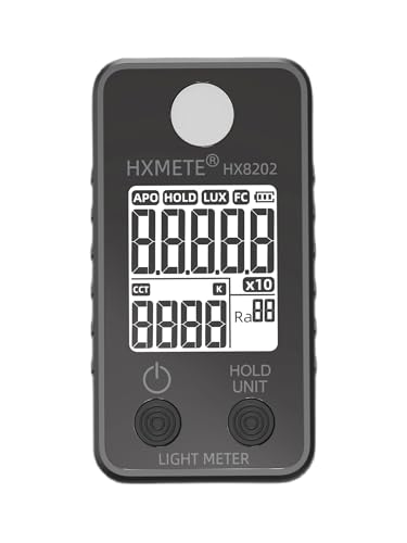 ライトマスター照明センサー CRI ライトルクス DUV フリッカーメーター R1-R8 テスターツール Isfriday デジタルルクスメーター 照度計 LCD