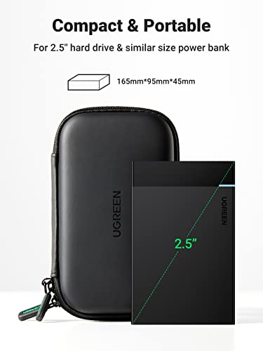 UGREEN外付けHDDケースバッグ、旅行用電子機器アクセサリオーガナイザーバッグ、2.5インチハードドライブ、Estern Digital、Toshiba、Seagate、モバイルバッテリーなど、USBケーブル、イヤフォン、カードなどを収納