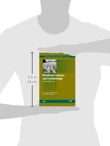 Biodiesel Science and Technology: From Soil to Oil (Woodhead Publishing Series in Energy) - Image 2