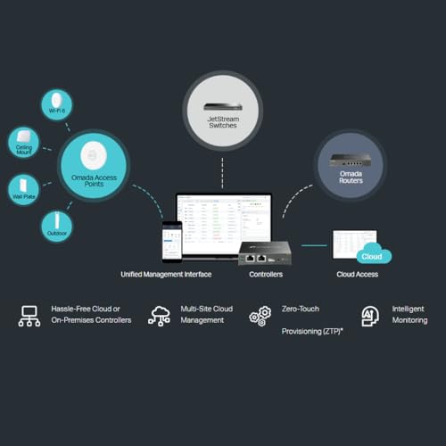 TP LINK SG3428XF - vue 7