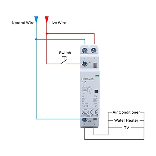 Contacteur rail Din HCH8s 2P 63A pour optimiser la gestion d'énergie