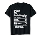 Tyler
