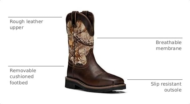 Image of Golden Fox 1376S-100 Waterproof 11 inch Square Toe Western Work Boot Soft Toe Pull-On Lightweight Outsole Industrial, EH Rated, Size 10.5