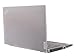 mCover case ONLY Compatible for 2022-2024 14" Lenovo ThinkPad L14 Gen 3 | Gen 4 Series Windows Notebook Computers (NOT Fitting Any Other Models)- Clear