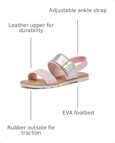 Image of Sorel Women's Ella III Slingback Sandal