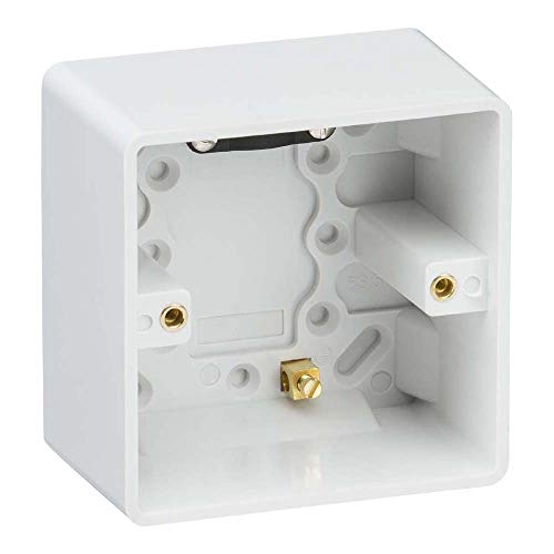 Curved Edge Single 47mm Pattress Box with Earth Terminal and Cable Strain Relief